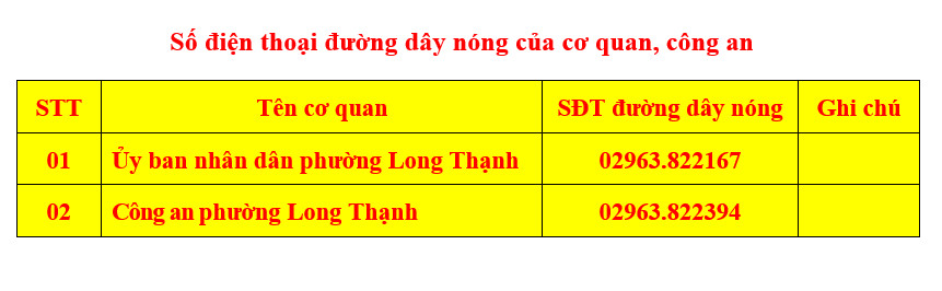 Ban biên tập