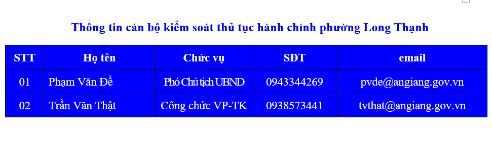 Ban biên tập